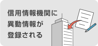 信用情報機関に異動情報が登録される