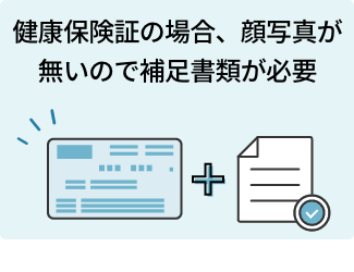 健康保険証の場合、顔写真が無いので補足書類が必要