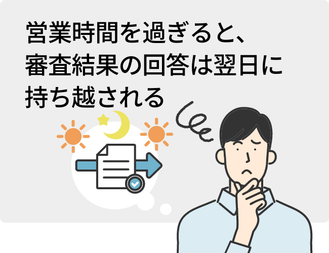 営業時間を過ぎると、審査結果の回答は翌日に持ち越される