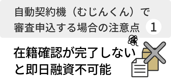 在籍確認が完了しないと即日融資不可能