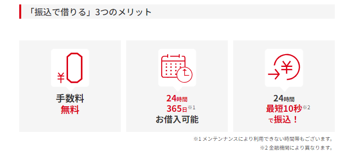 「振込で借りる」３つのメリット