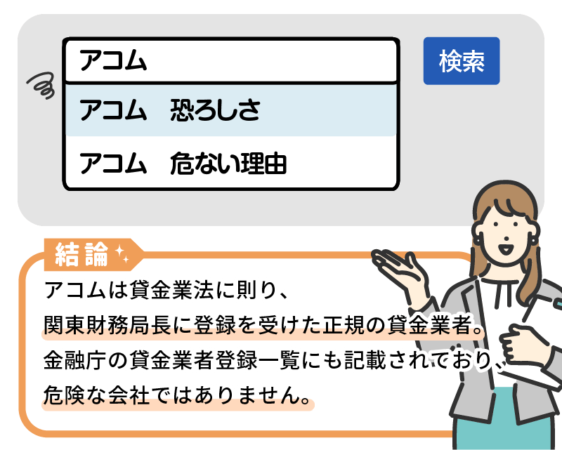 結論アコムは金融庁認可の賃金業者なので安心！