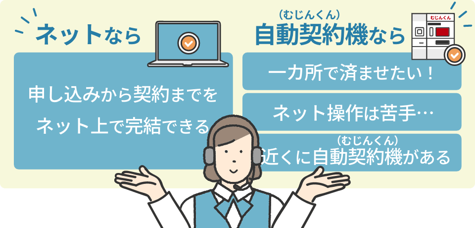 自分の状況に合わせて、方法を検討してみてはいかがでしょう