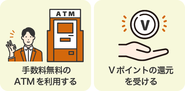 手数料無料のATMを利用する／Vポイントの還元を受ける