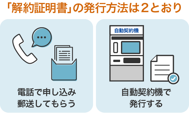 「解約証明書」の発行方法は2とおり