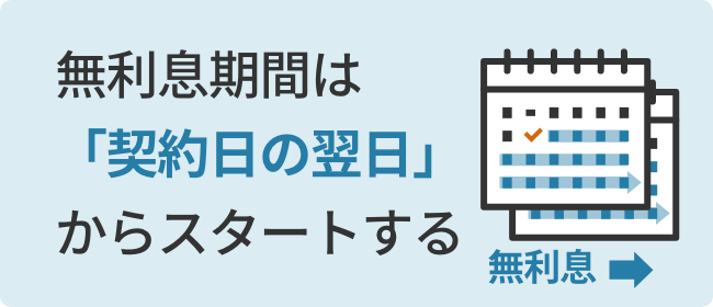 無利息期間は「契約日の翌日」からスタートする