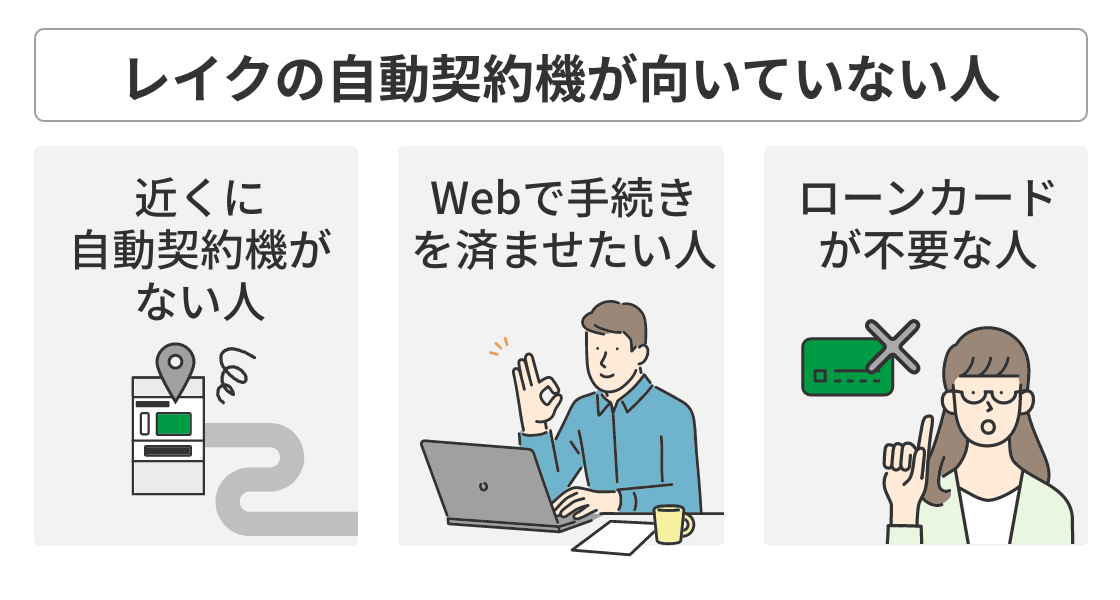 レイクの自動契約機が向いていない人 近くに自動契約機がない人　Webで手続きを済ませたい人　ローンカードが不要な人