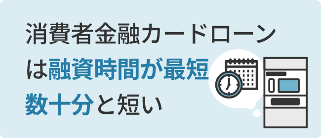 消費者金融カードローンは融資時間が最短数十分と短い