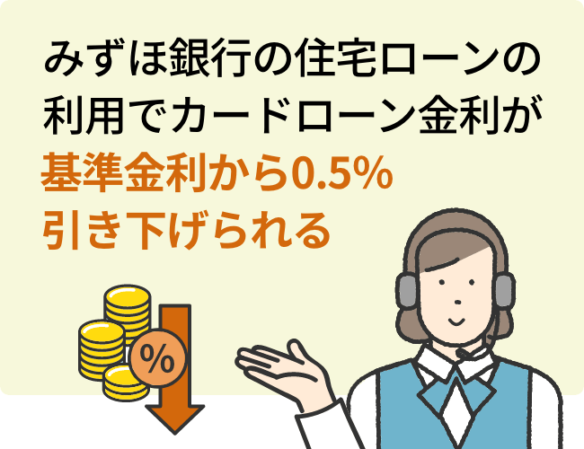 みずほ銀行で住宅ローンを利用でカードローンの金利が基準金利から0.5％引き下げられる