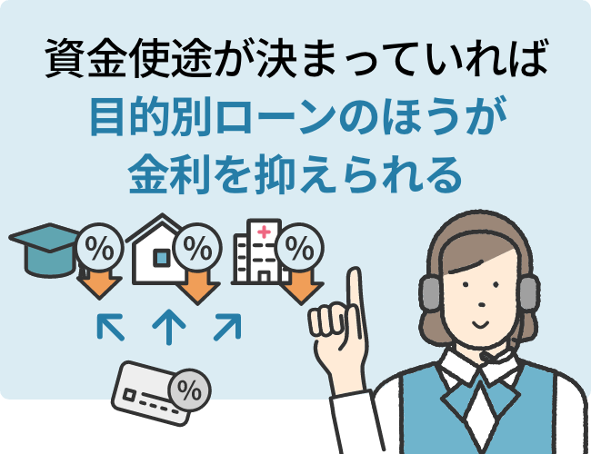 資金使途が決まっていれば目的別ローンのほうが金利を抑えられる