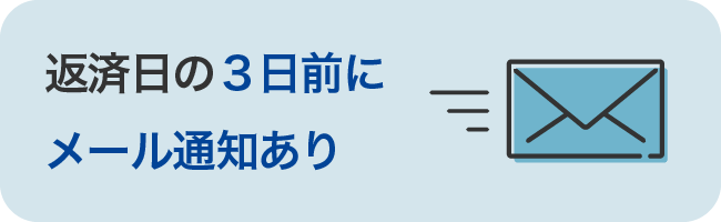 返済日の３日前にメール通知あり