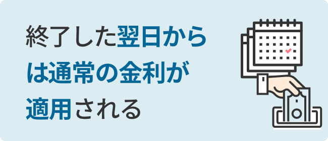 終了した翌日からは通常の金利が適用される