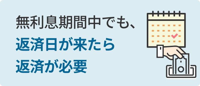 この期間中に返済日が到来した場合返済が必要となる