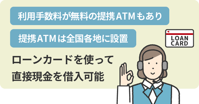 楽天銀行スーパーローンの借入方法③提携ATMの借り方（現金で出金）