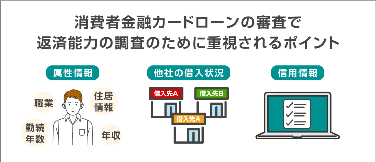 消費者金融カードローンの審査で返済能力の調査のために重視されるポイント