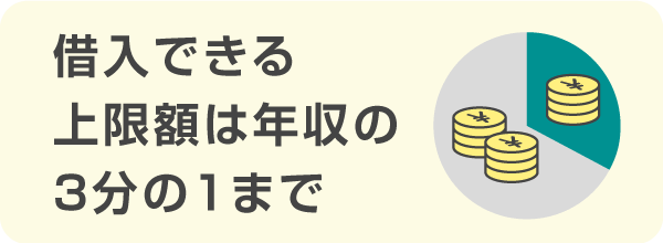 借入は年収の3分の1まで