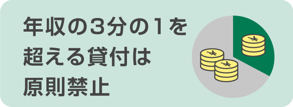 年収の3分の1を超える貸付を原則禁止