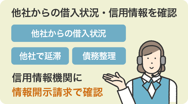 他社からの借入状況・信用情報を確認