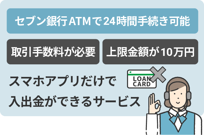 スマホアプリだけで入出金ができるサービス