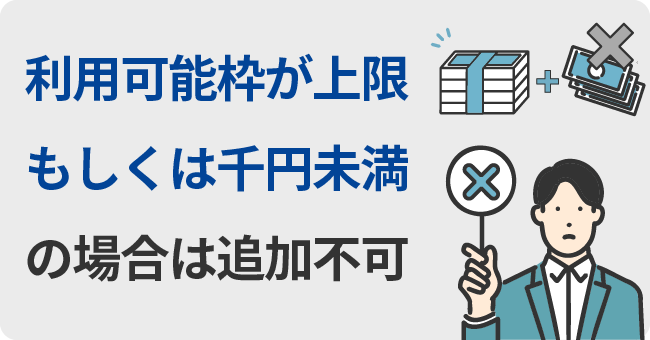 利用可能枠が上限もしくは千円未満の場合は追加不可