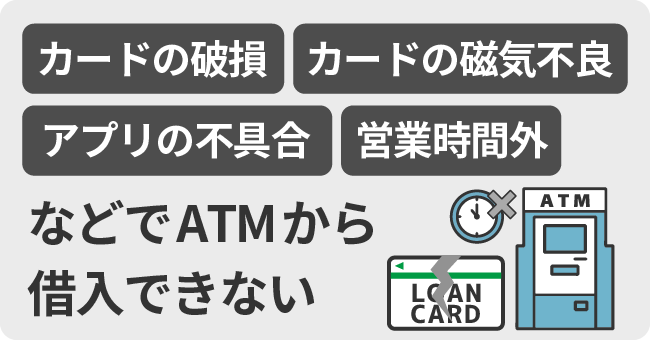 ローンカードの破損などでATMから借入できない