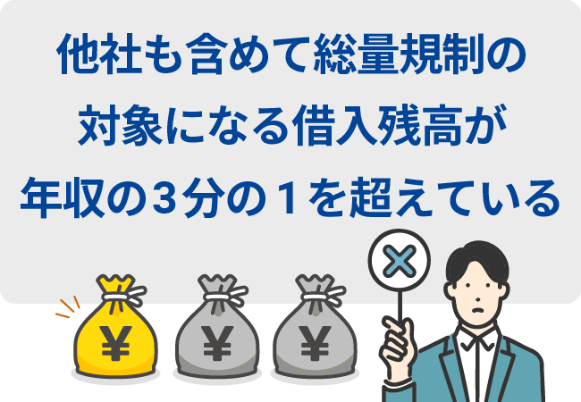 他社も含めて総量規制の対象になる借入残高が年収の3分の1を超えている