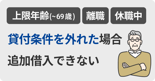 貸付条件を外れた場合追加借入できない