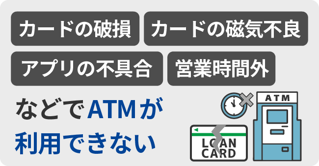 ATMが利用できない