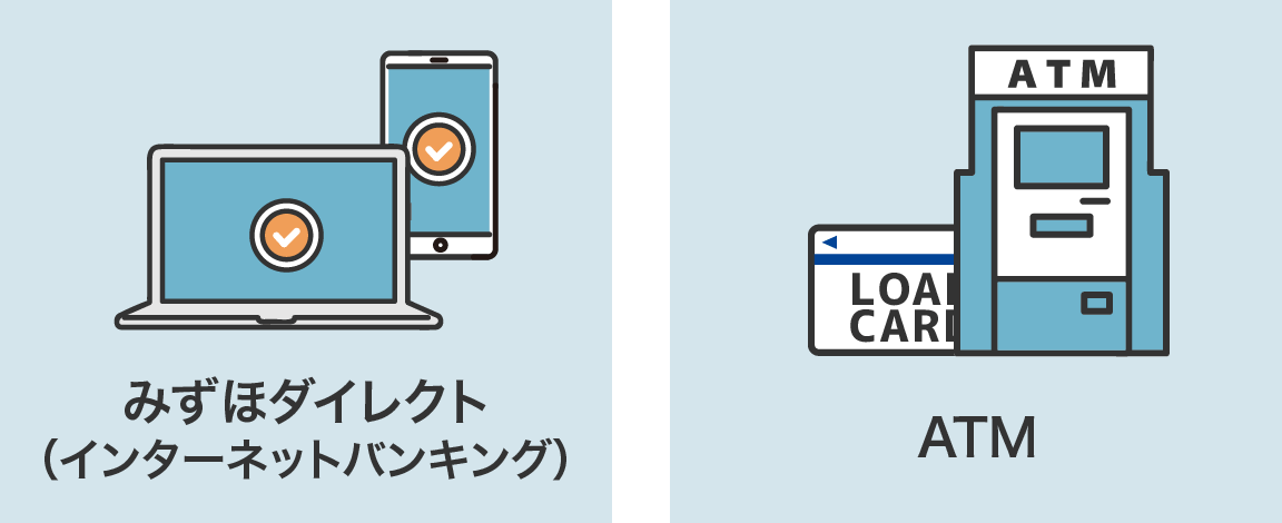 みずほ銀行カードローンの2つの借入方法　「みずほダイレクト（インターネットバンキング）」と「ATM」