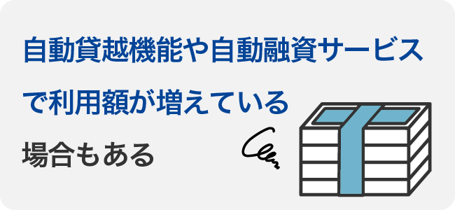 自動貸越機能や自動融資サービスで利用額が増えている場合もある