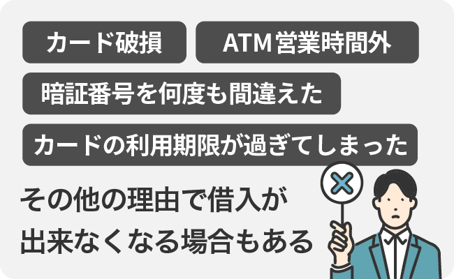 「カード破損」「ATM営業時間外」「暗証番号を何度も間違えた」「カードの利用期限が過ぎてしまった」その他の理由で借入が出来なくなる場合もある