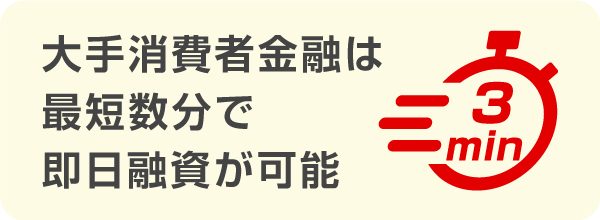 大手消費者金融が最短数分で即日融資が可能