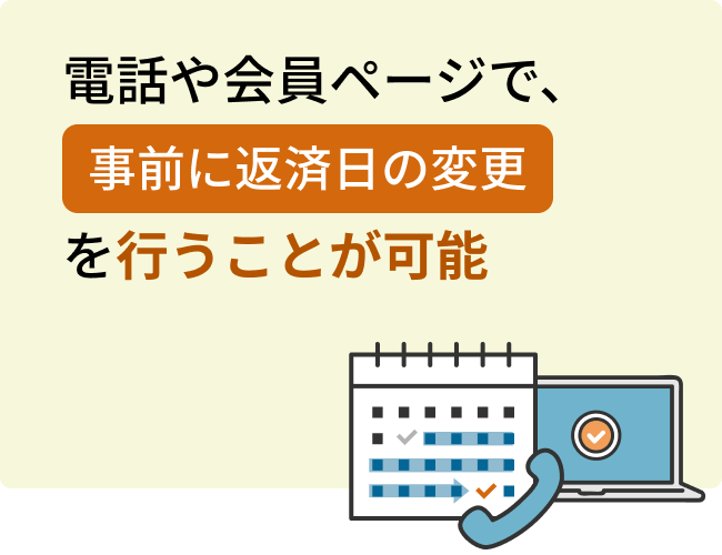 電話や会員ページで、”事前に返済日の変更”を電話で行うことが可能