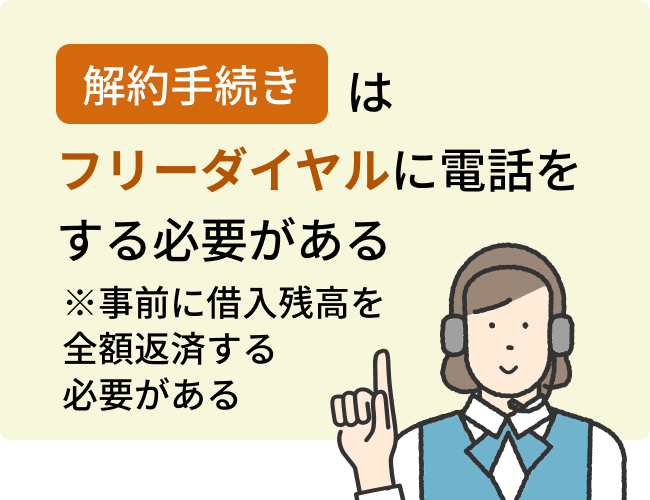 解約手続きはフリーダイヤルに電話をする必要がある※事前に借入残高を全額返済する必要がある