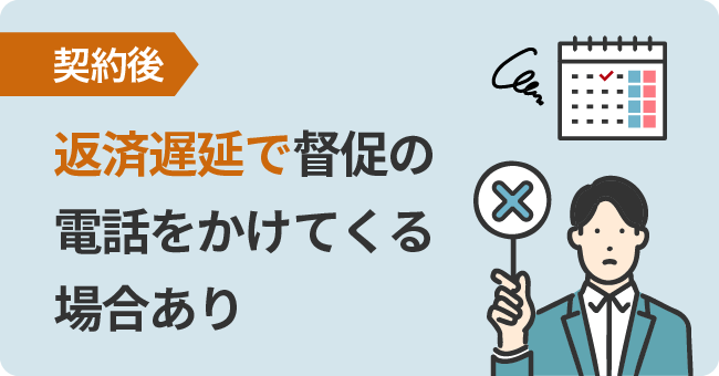 【契約後】返済遅延で督促の電話をかけてくる場合あり