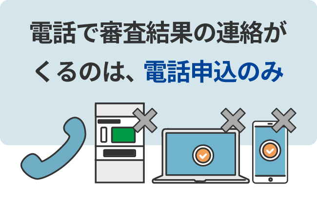 電話で審査結果の連絡がくるのは、電話申込のみ