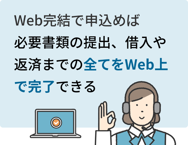 Web完結で申込めば必要書類の提出、借入や返済までの全てをWeb上で完了できる