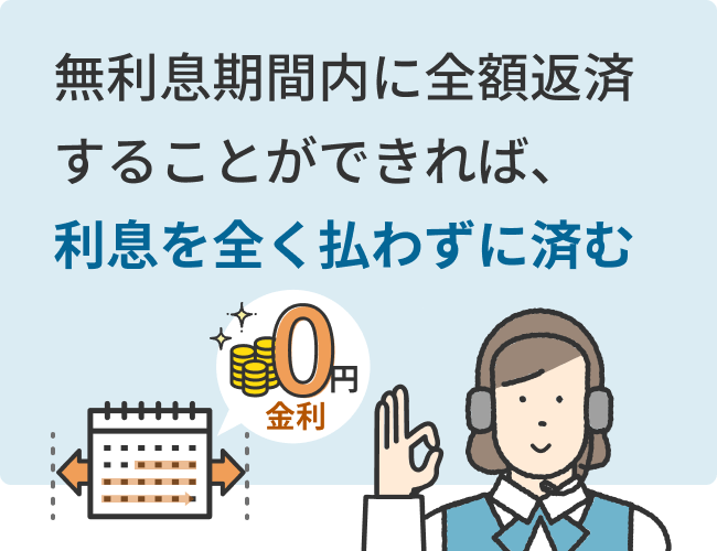 無利息期間内に全額返済することができれば、利息を全く払わずに済む