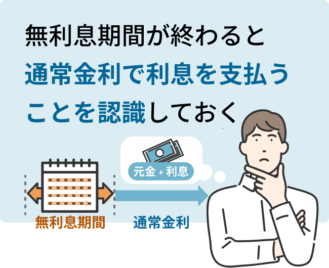 無利息期間が終わると通常金利で利息を支払うことを認識しておく