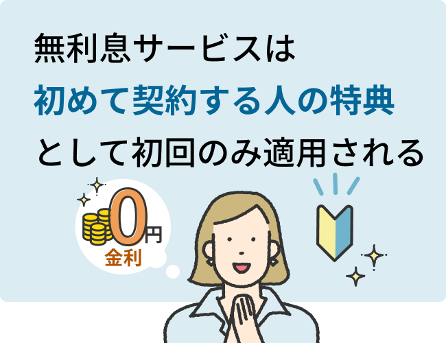 無利息サービスは初めて契約する人の特典として初回のみ適用される