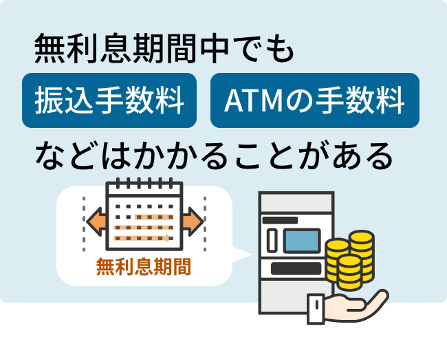 無利息期間中でも振込手数料、ATMの手数料などはかかることがある