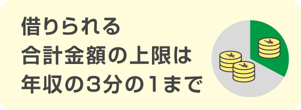 借りられる合計金額の上限は年収の3分の1まで