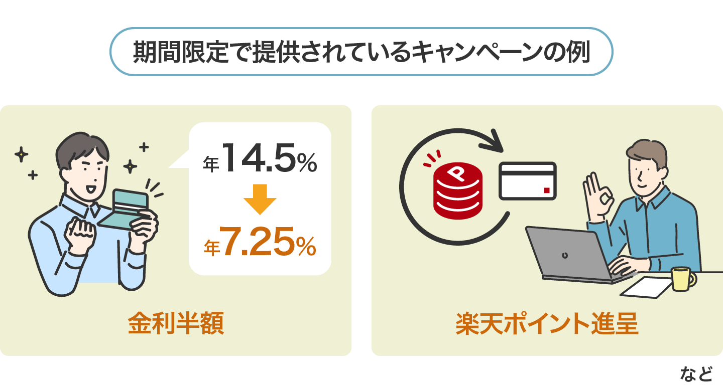 期間限定で提供されているキャンペーンの例