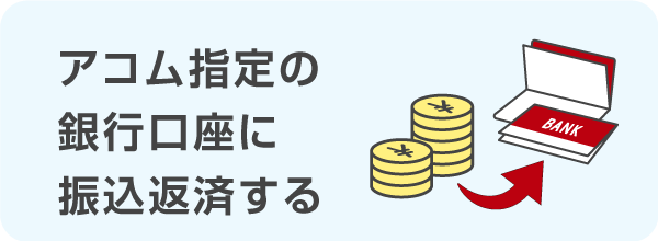 アコム指定の銀行口座に振込返済