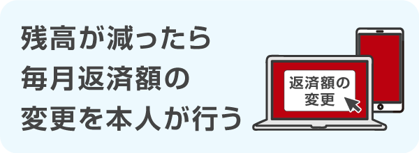 毎月返済額の変更を行う