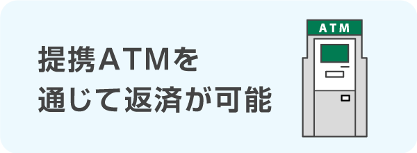 提携ATMを通じて返済が可能