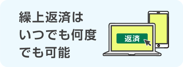 繰上返済はいつでも何度でも可能