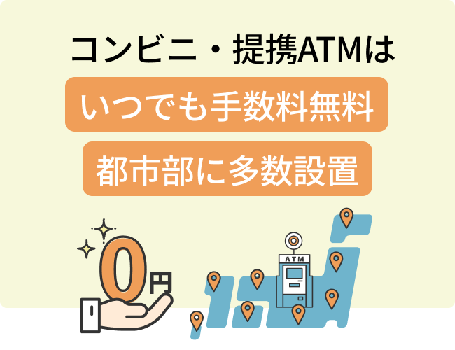 コンビニ・提携ATMはいつでも手数料無料都市部に多数設置