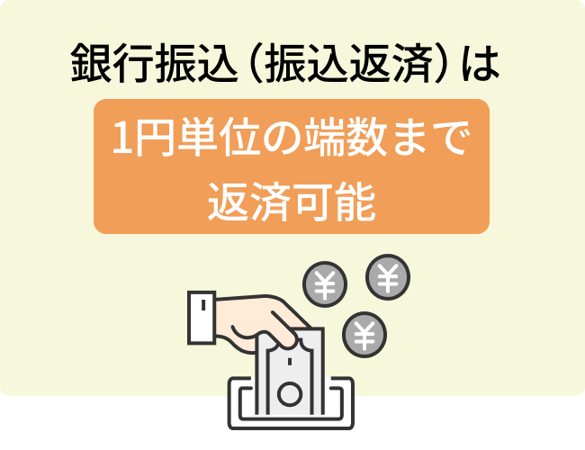 銀行振込（振込返済）は1円単位の端数まで返済可能