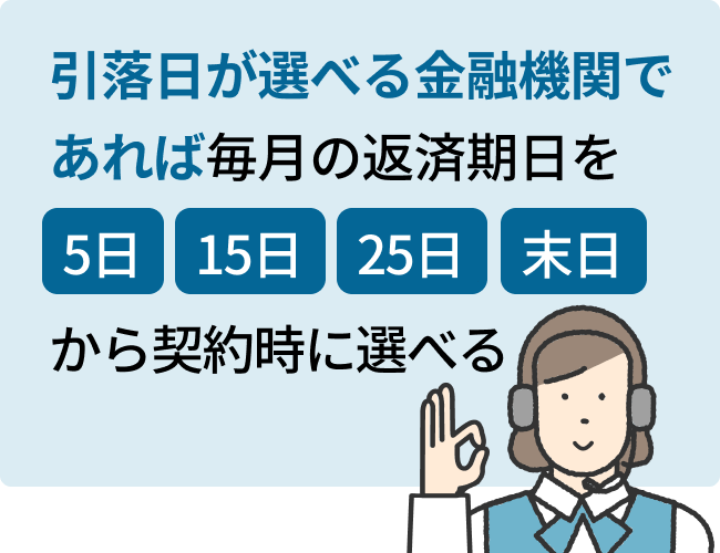 引落日が選べる金融機関であれば毎月の返済期を日「5日」「15日」「25日」「末日」から契約時に選べる